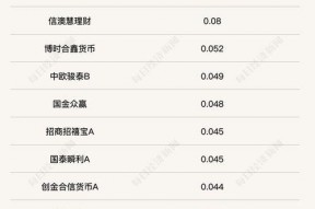 国产成人久久视频